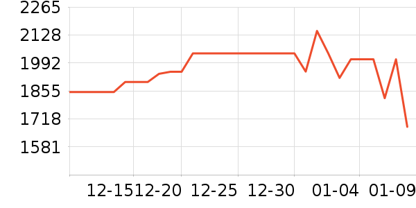 ���ܴ�ӡ����ʷ�۸�