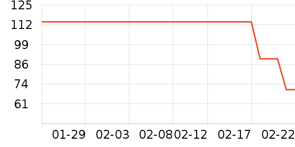 ��ϣ����������ʷ�۸�