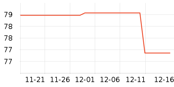 ��ʯ��ʷ�۸�