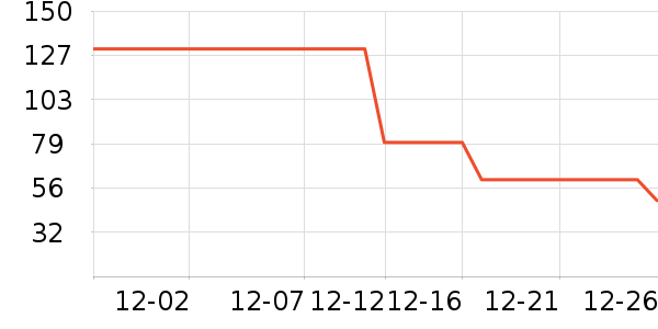 ���չ�������/ӣ����ʷ�۸�