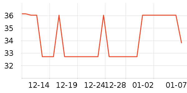 ��ħĦ�г��������ʷ�۸�