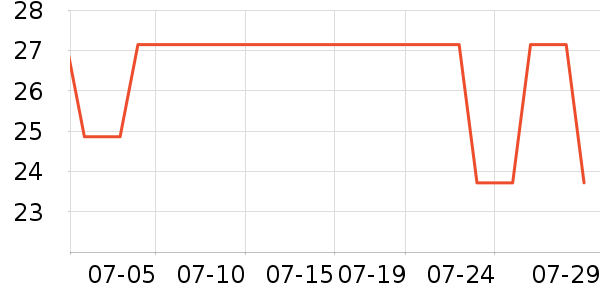 ֪ζ�۸��/������ʷ�۸�