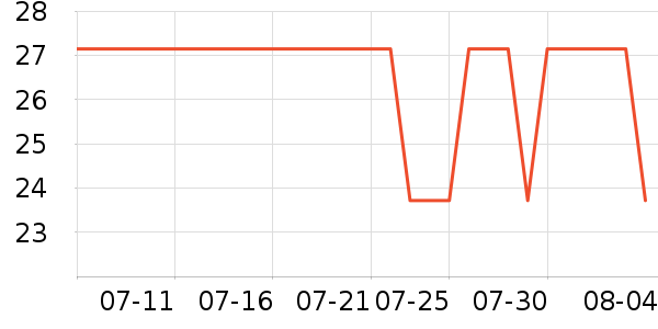 ֪ζ�۸��/������ʷ�۸�