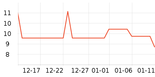 ��ɽ���ϱ��ɻ���ʷ�۸�