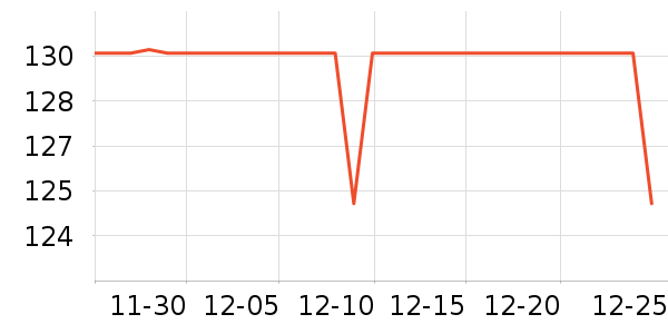 ����������ͯë��/��֯����ʷ�۸�