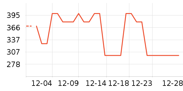 ŷ����������ʯ/��ʯ��ʷ�۸�