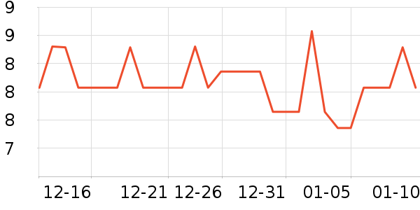 ʪ����ʷ�۸�