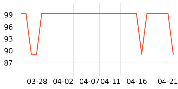 ����̫������ʷ�۸�