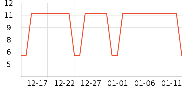 ����������Ʒ��ʷ�۸�