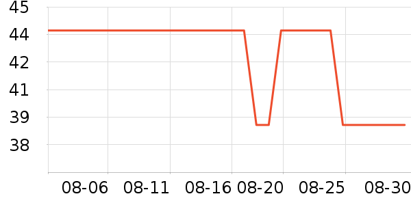 ϪľԴ��Ĥ������ʷ�۸�