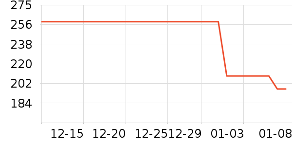 ȡů����ʷ�۸�