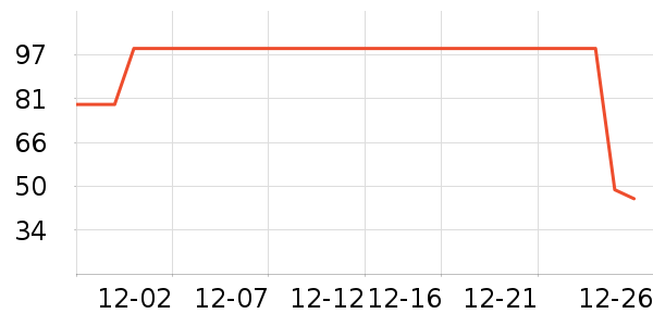 ϴ��ˮ��ʷ�۸�