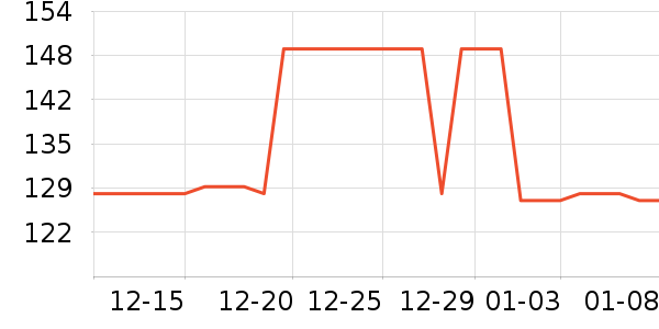 ��ŵ��Ӥ��Ь����ʷ�۸�