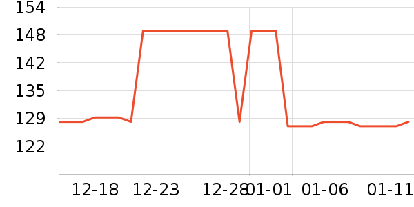 ��ŵ��Ӥ��Ь����ʷ�۸�