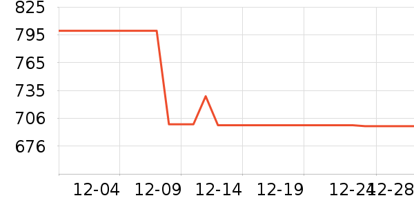 ���ֻ���Ь����ʷ�۸�