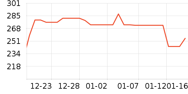 ��̩��̥��̥��ʷ�۸�