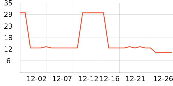 �ǰͿ˿���/�̲���ʷ�۸�