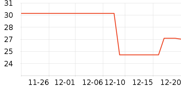 ����ӡ��ֽ��ʷ�۸�