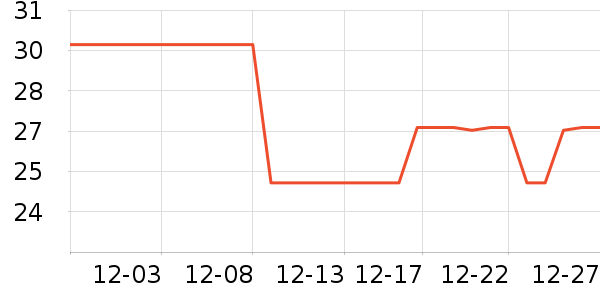 ����ӡ��ֽ��ʷ�۸�