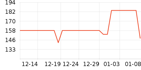 ���������������ʷ�۸�