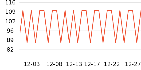 ����ʷ�۸�