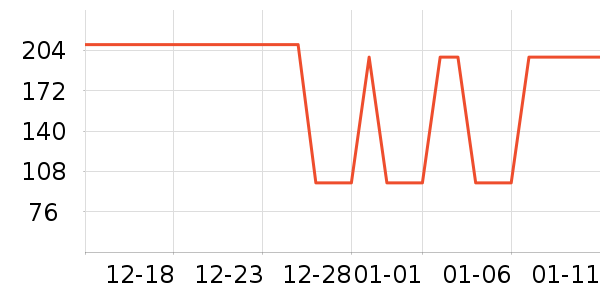 ����������ʷ�۸�