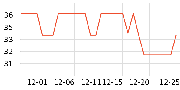 ������ׯ����������ʷ�۸�