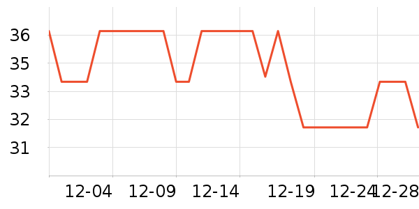 ������ׯ����������ʷ�۸�