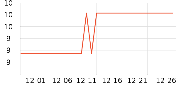 �決�þ���ʷ�۸�