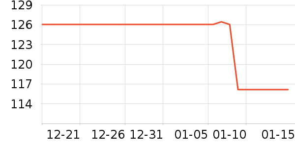 Wpc.��ɡ/�����ʷ�۸�