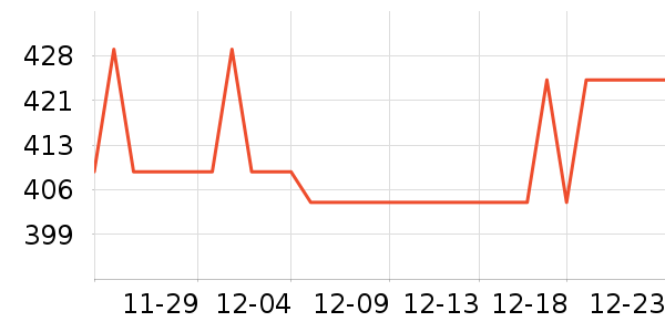 new balance�˶�Ь��ʷ�۸�