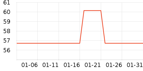 ��������Ĥ������ʷ�۸�