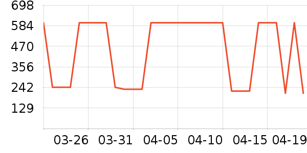 �ѱ�����Ӥ���̷���ʷ�۸�