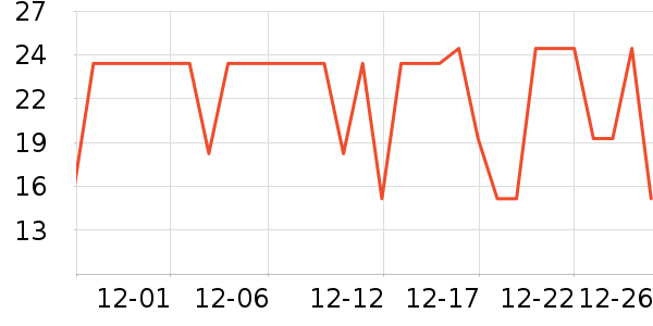 ������������ʷ�۸�