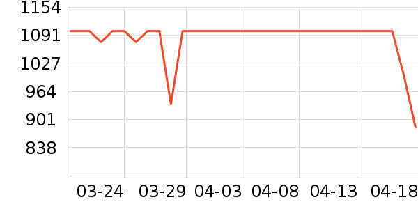 �˼ҼҾӲ輸��ʷ�۸�