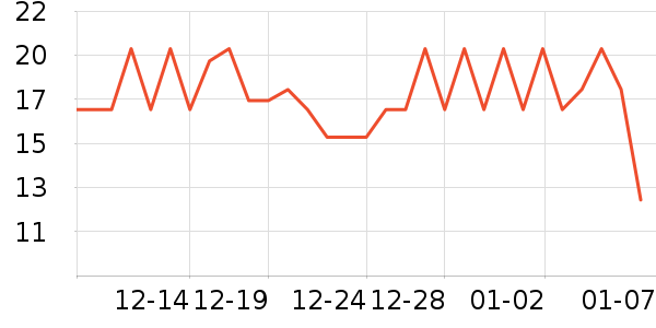 �ٲ�ζ�۽�/����/������ʷ�۸�