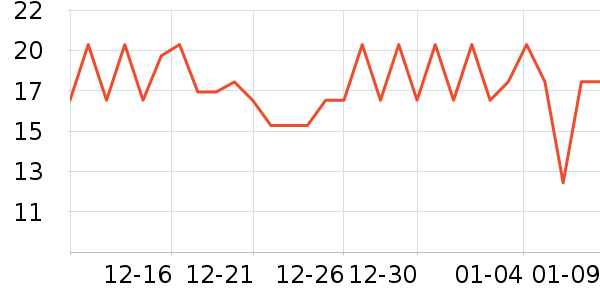 �ٲ�ζ�۽�/����/������ʷ�۸�