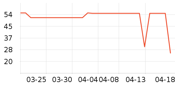 ��ޱ���������ʷ�۸�