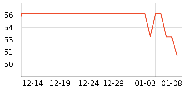 ��ɺ�������ʷ�۸�