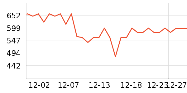 ������ʯ��/�㶷��ʷ�۸�