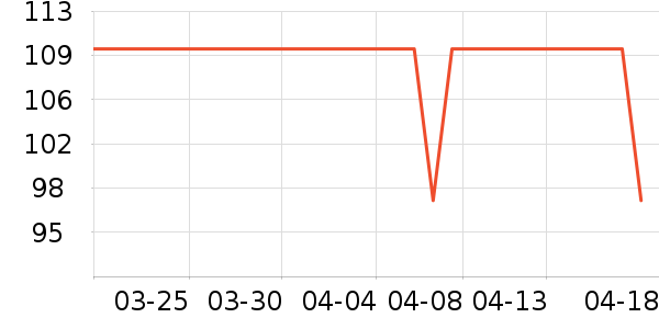 �����ֻ������/��������ʷ�۸�