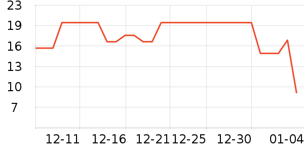 ���з�����ʳ��ʷ�۸�