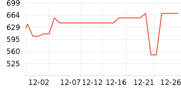 �����������������ʷ�۸�