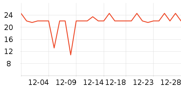 ������������ʷ�۸�