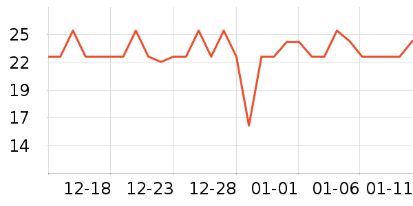 ������������ʷ�۸�