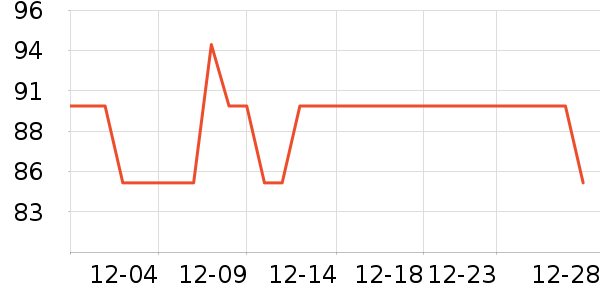 ����ơ����ʷ�۸�