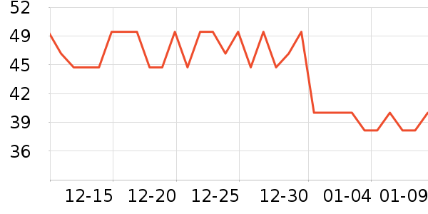 ��ɺ�������ʷ�۸�