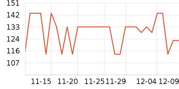 ����Ӿ����ʷ�۸�