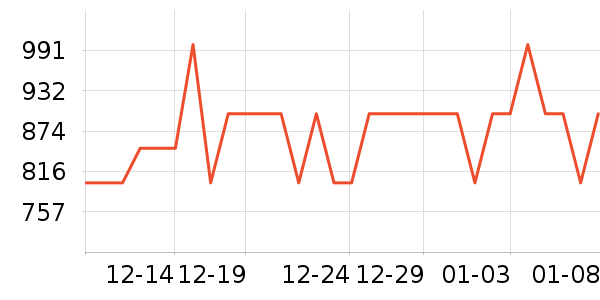 ŷ��������������ʷ�۸�