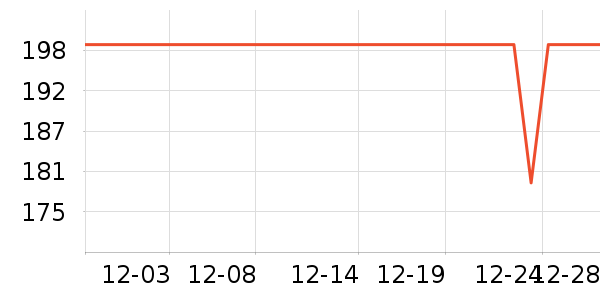 ����������������ʷ�۸�